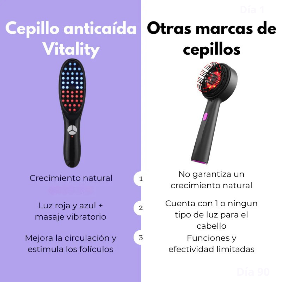 🎁Combo Cepillo anticaída de cabello y fortalecimiento TheraBrush™ + Aceite escencial para tu cabello🎁