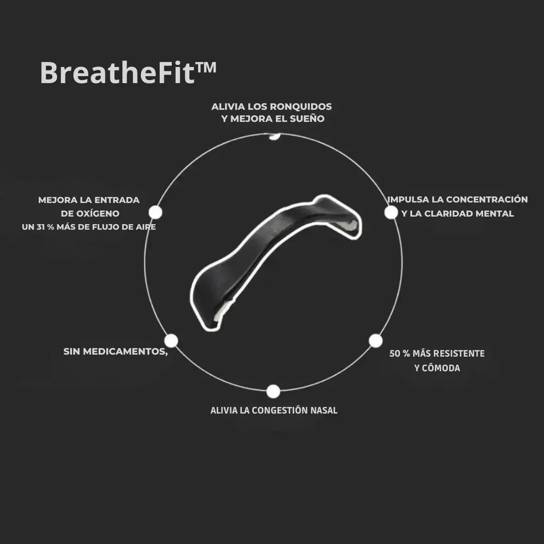 BreatheFit™ Mejorá tu sueño, rendimiento deportivo & bienestar general