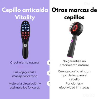 🎁Combo Cepillo anticaída de cabello y fortalecimiento TheraBrush™ + Aceite escencial para tu cabello🎁