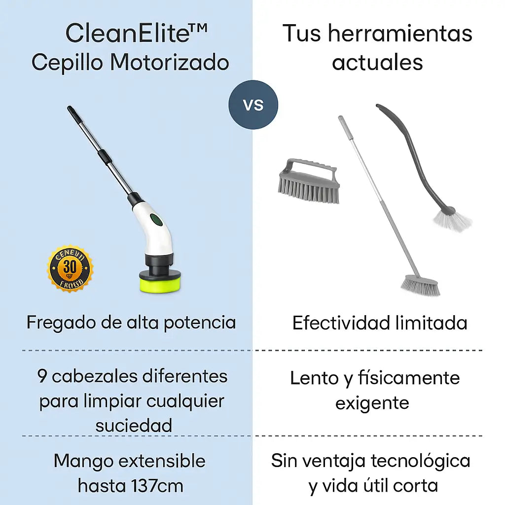 CleanElite- Cepillo electrico premium 9 en 1