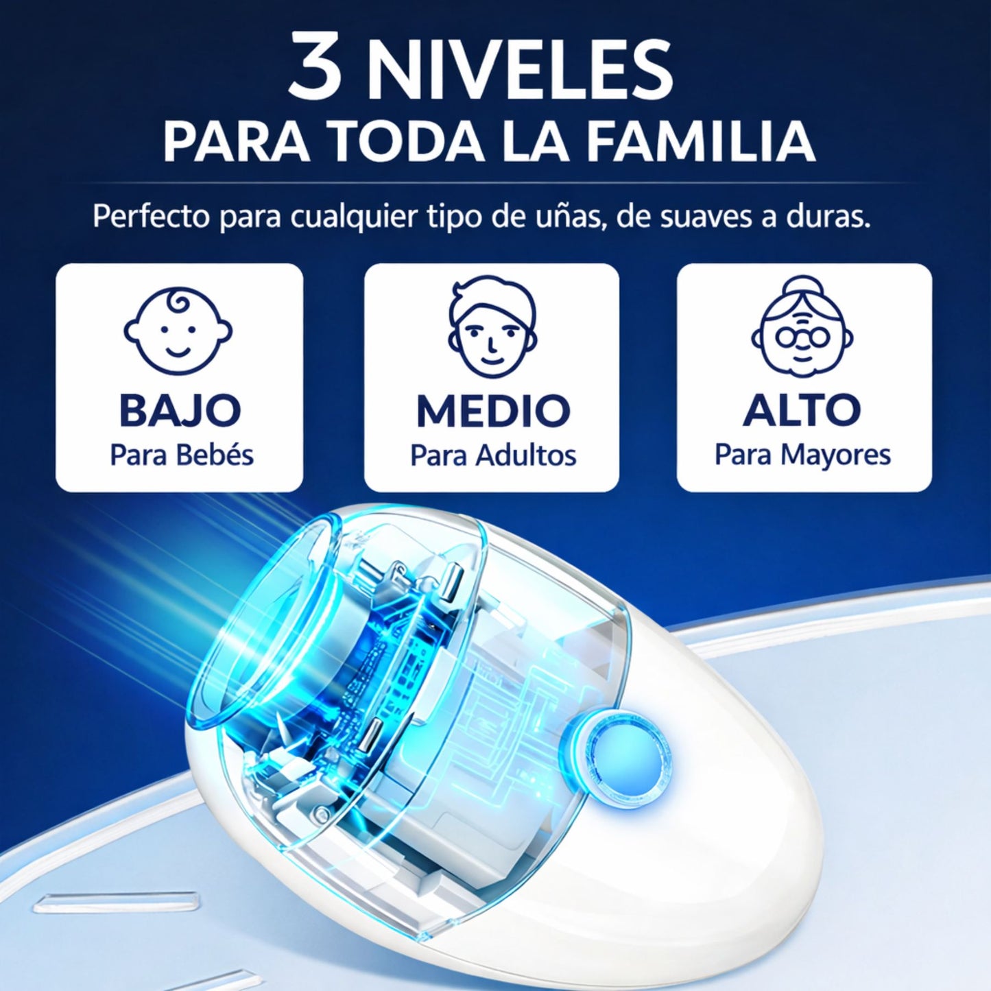 NailCare Pro™ Cortauñas Electrico Premium