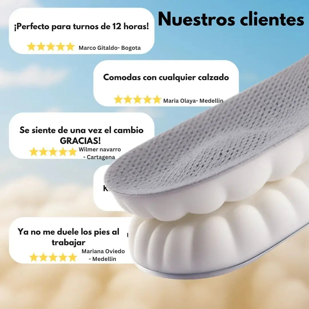 CloudSoles® Plantillas con tecnologia 4D